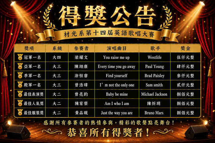 【得奬公告】《材光系第十四屆英語歌唱大賽》得奬名單圖片