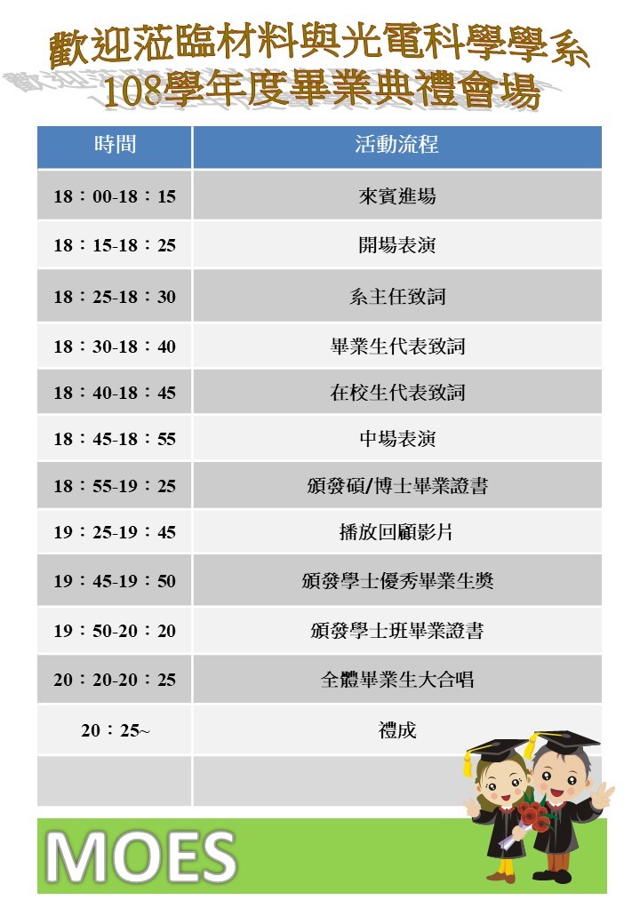 畢典